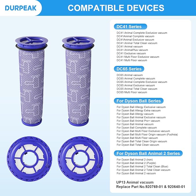 Replacement Filters for Dyson DC41, DC65, DC66, UP13, UP20, UP30, 2 Post-Motor Filters and 2 Pre-Motor Filters for Dyson Ball Animal 2, Ball Animal 3 Vacuum, Replaces Parts# 920769-01 & 920640-01 - AquaVibe