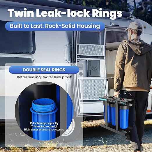 RV Water Filter System, 5-Stage RV Water Filtration System for Campers, 0.1 Micron Water Filter, 3/4'' Brass Hose Quick Connectors, Removes Sediments,Chlorine,Heavy Metals, Odors for Clean Water
