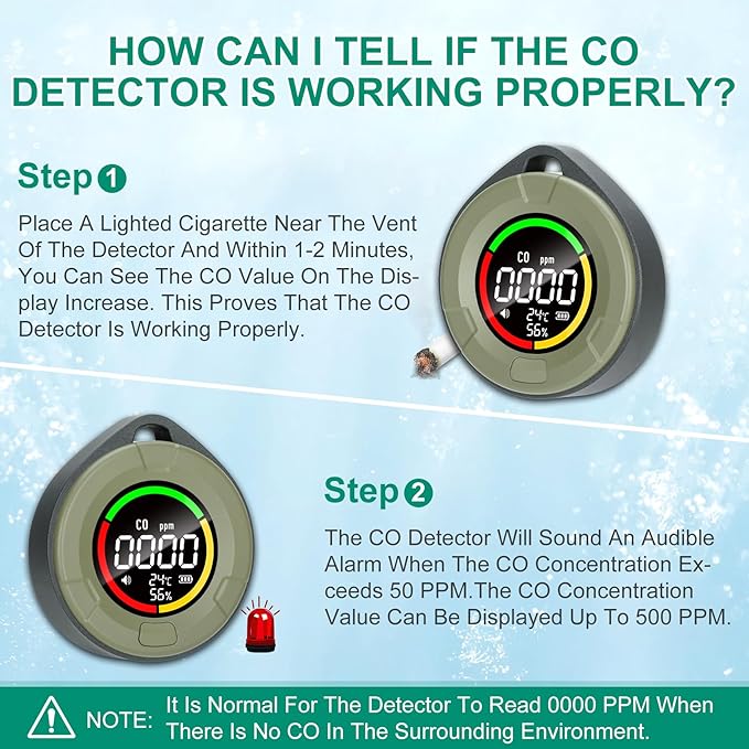 Carbon Monoxide Detectors, Portable CO Detector for Travel, Mini 3-in-1 Carbon Monoxide Monitor with Magnetic Suction, RV CO Alarm Temp/Hum Sensor, Rechargeable CO Monitor 120HR Standby