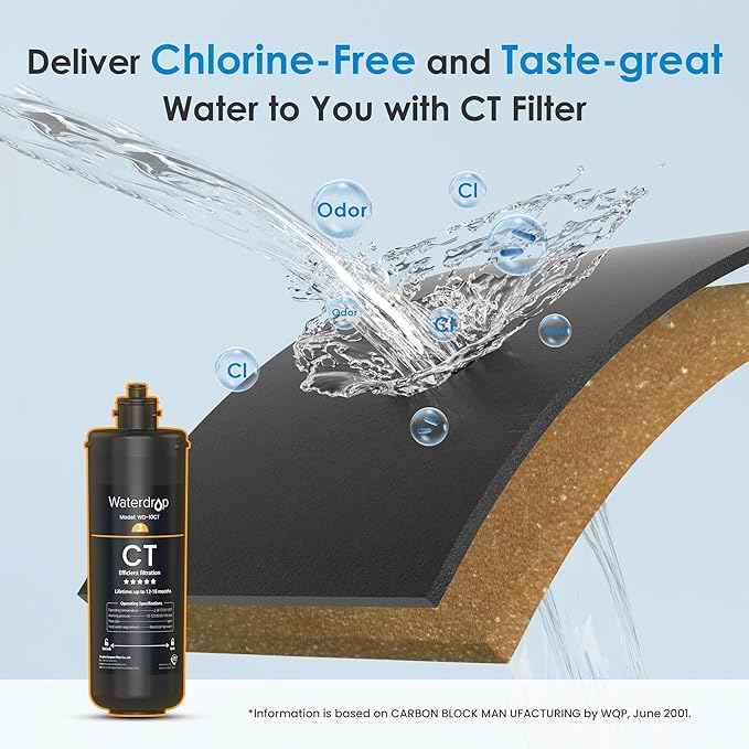 Waterdrop TSA 3-Stage Replacement Water Filter, 𝟏 𝐘𝐞𝐚𝐫 𝐂𝐨𝐦𝐩𝐨 𝐏𝐚𝐜𝐤, Replacement for Waterdrop TSA & TSB 3-stage Under Sink Water Filtration System, 2PP+GC+CT