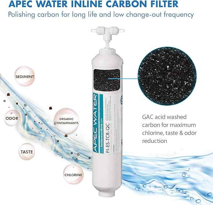 APEC Water Systems FILTER-MAX-ESPHUV-SS 75 GPD High Capacity Complete Replacement Set For Essence Series ROES-PHUV75 Reverse Osmosis System Stage 1-7