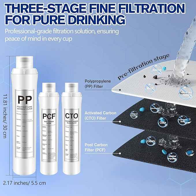 3 Pack Water Filter Replacement Compatible with Bluevua RO100ROPOT, Water Filters Set, 1 PP, 1 CTO, 1 PCF, Improved Drink Quality, Easy to Replace for Household Daily Use Drinking