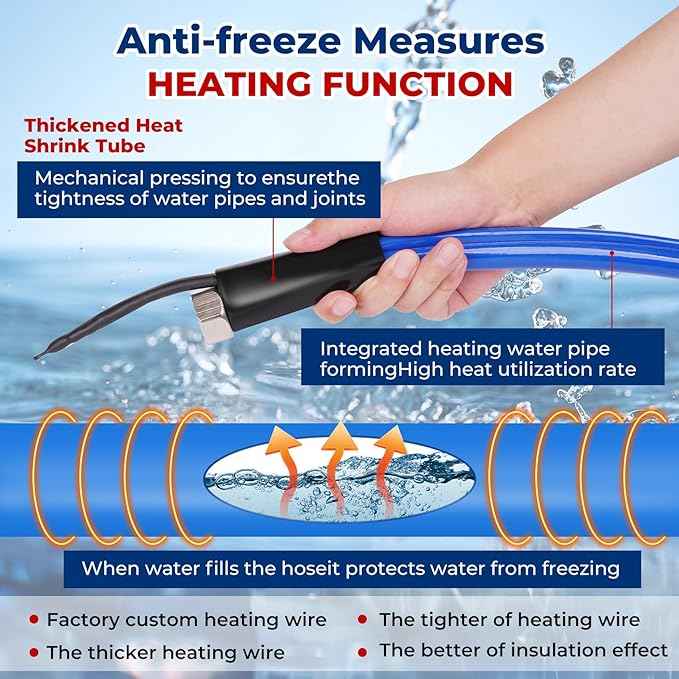 15FT, Heated Water Hose for RV,-45 ℉ Anti-freezing ，Electrically Heated Hoses of Rv Accessories for Camping/Garden/Farm/Henhouse/Stble