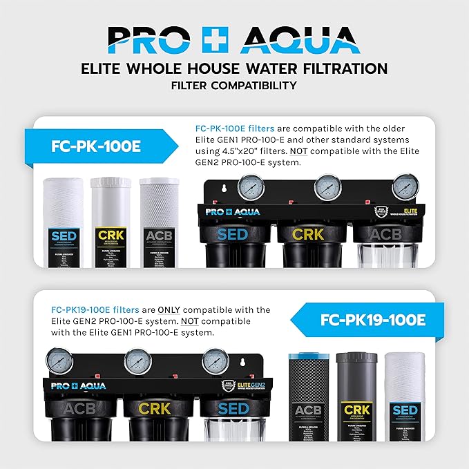 PRO+AQUA Whole House Heavy Metals Well Water Filter Replacement Set - 3 Stage, Sediment, KDF/Blend, Carbon Block - 20", 5 Microns
