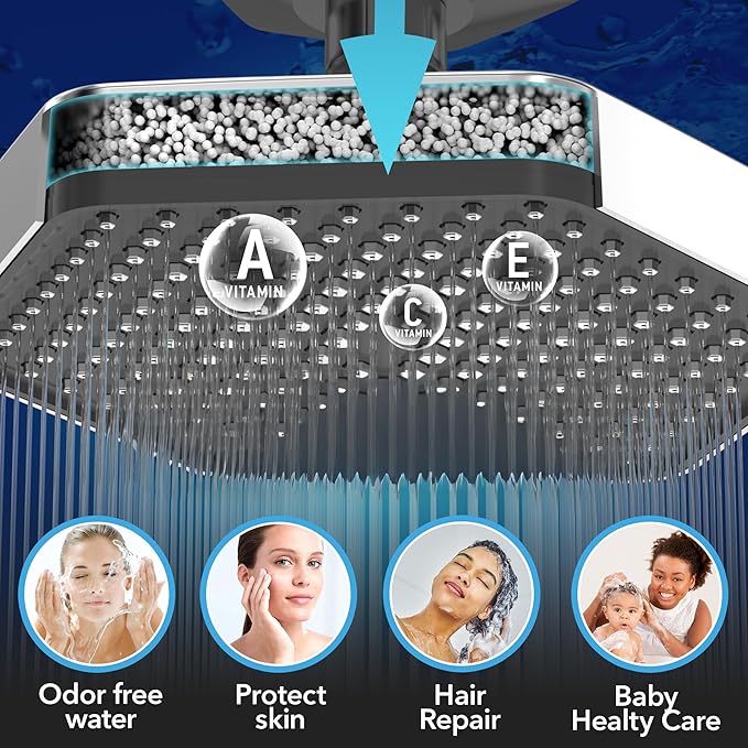 AquaHomeGroup Luxury Rain Shower Head with Filter - Reduces Chlorine, Rust and Sediment - Vitamin C E and A - High Pressure - Massage Modes - Chrome