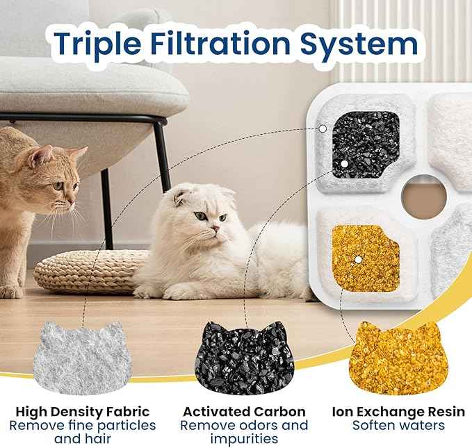 26 Pack Cat Water Fountain Filter，Cat Fountain Filter Replacement for Catit Pixi Drinking Fountain, Replacement Triple Action Water Filter, White