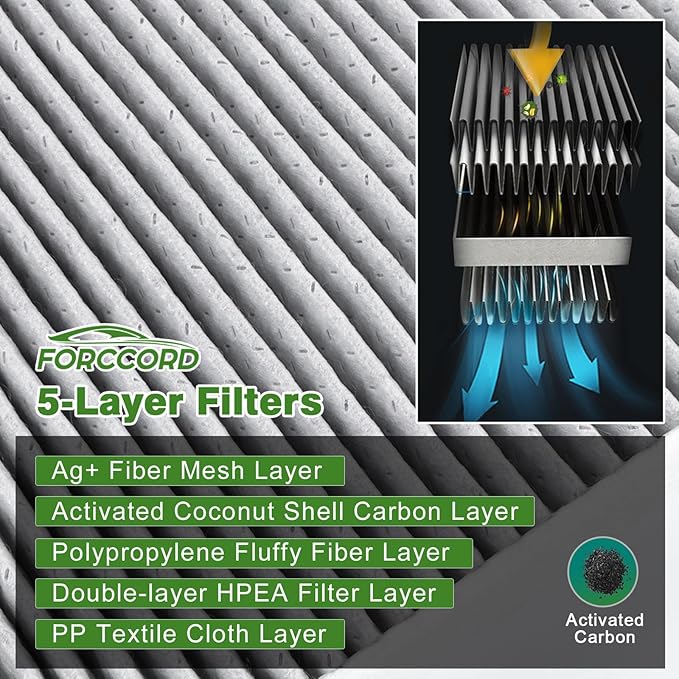 4-PACK HEPA Cabin Air Filter Fits for Mazda 3 2010-2013, Mazda 3 Sport 2010-2014 Activated Carbon Cabin Filter Replacement CF11672 BBM4-61-J6X Accessories