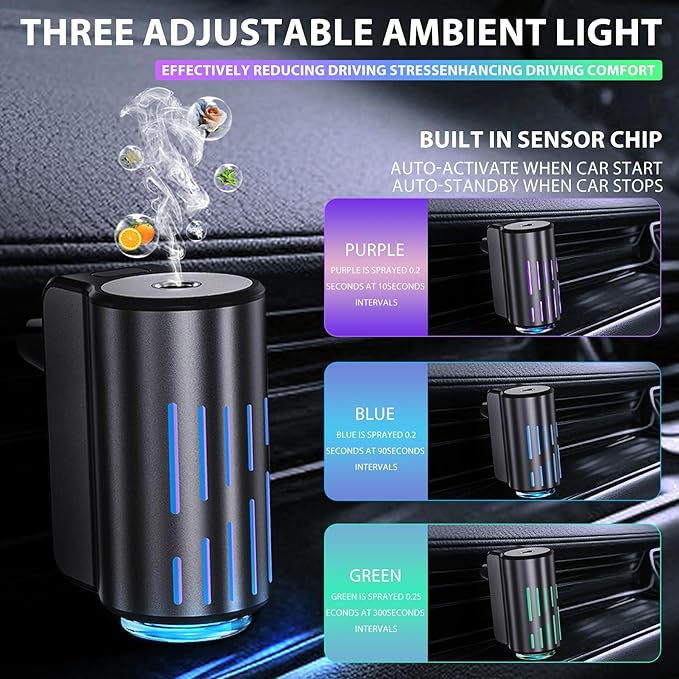 Car Air Freshener,Smart Car Air Freshener, Suitable For Car Diffusers And Home Use,Automatic On/Off,10 Scents,Car Diffusers Have 3 Adjustable Modes,Car Essential Oil Diffusers Have 10 Refill Bottles