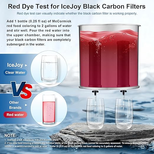 IceJoy Gravity Water Filtration System 2.25 Gallon - 304 Stainless Steel Countertop System with 2 Filters, Chlorine Reduction, NSF/ANSI 42 Certification