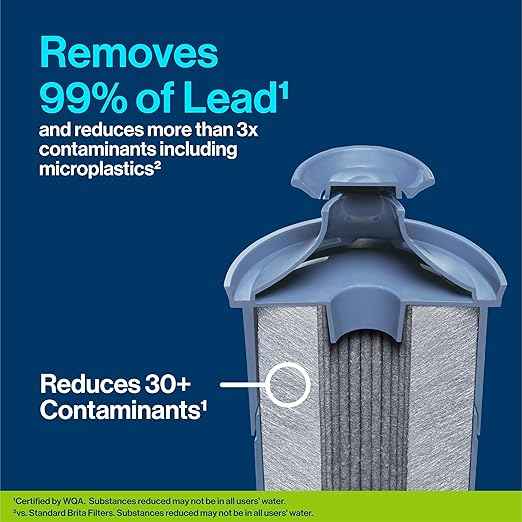 iSpring RCC7AK, NSF Certified 75 GPD, Alkaline 6-Stage Reverse Osmosis System & Brita Elite Water Filter, Advanced Carbon Core Technology Reduces 99% of Lead