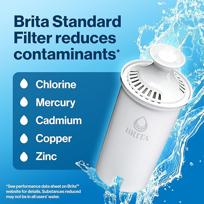 Brita Standard Water Filter for Pitchers and Dispensers, BPA-Free, Reduces Copper, Cadmium and Mercury Impurities, Lasts Two Months or 40 Gallons, Includes 3 Filters for Pitchers