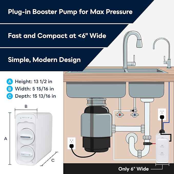 SpiroPure Filter Cartridge Replacement Set for 1000 GPD Tankless RO System with Remineralization One-Year Reverse Osmosis Water Filter Set SP-RO1025