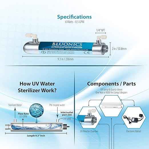 Bluonics Ultraviolet Reverse Osmosis 100GPD Water Filter System for Drinking Water with 6W Under Sink UV - 6 Stage 100GPD RO Filter NSF Certified Membrane and White Housings