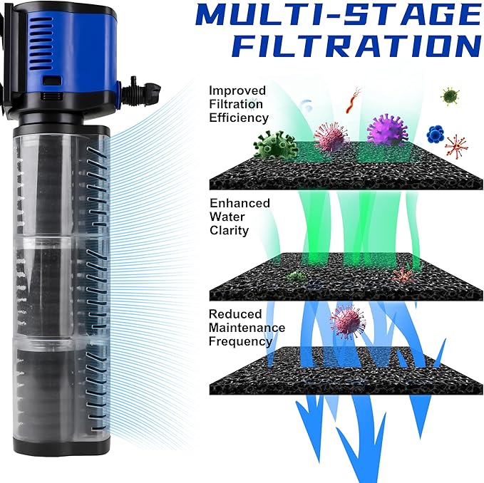 COOSPIDER Aquarium Filter Pond Filter for 100-300 Gallon, 660GPH Powerful Filtration Pump, Submersible Canister Filters for Fish Tank, Turtle Tank, Cold Plunge, Ice Bath Tub, Wavemaker, Oxygen Supply - AquaVibe