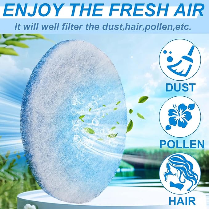 Layhit 20 Pcs Rv 5.25" Round Air Conditioner Filter Foam Air Duct Ac Filter Replacement Vent Filters for Camper Car Parts, Blue and White - AquaVibe