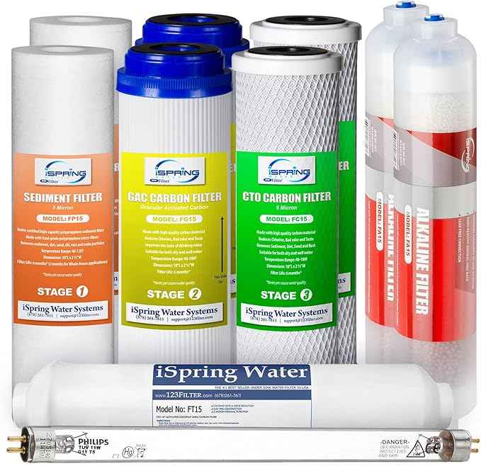 iSpring F10KU 1-Year Replacement Supply Filter Cartridge Pack Set for 7-Stage Alkaline Mineral UV Reverse Osmosis RO Systems, 10 Piece, White | iSpring Greatwell Reverse Osmosis Membrane 100 GPD 11.75” X 1.75”