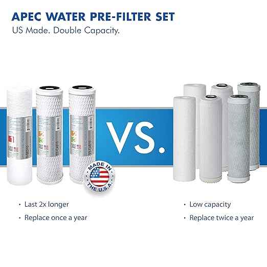 APEC Water Systems Ultimate RO-Hi Top Tier Supreme Certified High Output Fast Flow Ultra Safe Reverse Osmosis Drinking Water Filter System