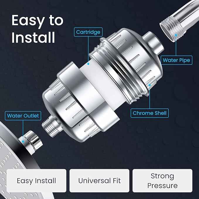 LAIFsolutions Vortex-Action Shower Filter – Advanced Redox Purification with Copper-Zinc KDF for Hard Water – Reduces Chlorine & Heavy Metals – Revitalizes Skin & Hair (KDF Shower Filter)