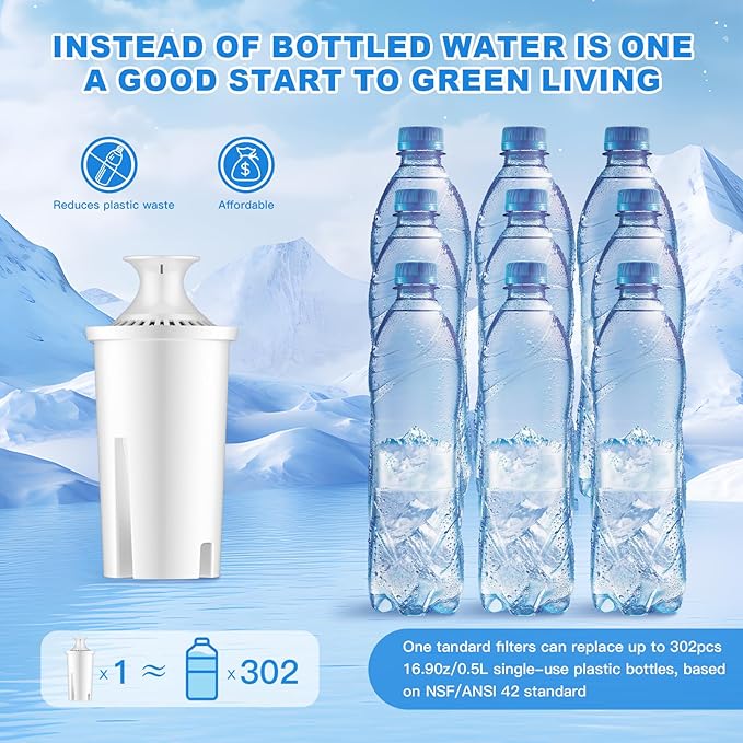 Water Fiter Replacement Fit for Brita Water Filter & Pitchers, Water Pitcher Filter Compatible with Brita Classic, Mavea, Ob03, 107007 35557, Reduce Chlorine and Heavy Metals (3)