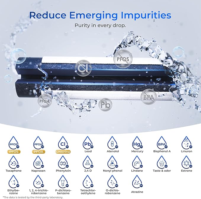 Waterdrop Plus DA97-17376B Water Filter, Replacement for Samsung® HAF-QIN/EXP, DA97-08006C, NSF/ANSI 401&53&42&372 Certified Refrigerator Water Filter, 3 Filters (Package may vary) - AquaVibe