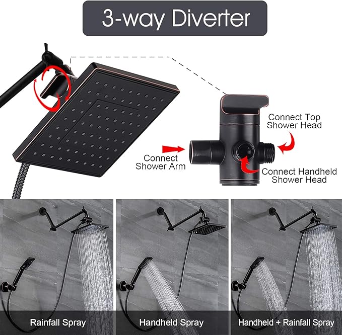 BRIGHT SHOWERS Dual Shower Head Combo Set with High Output Shower Filter for Hard Water, Oil-Rubbed Bronze