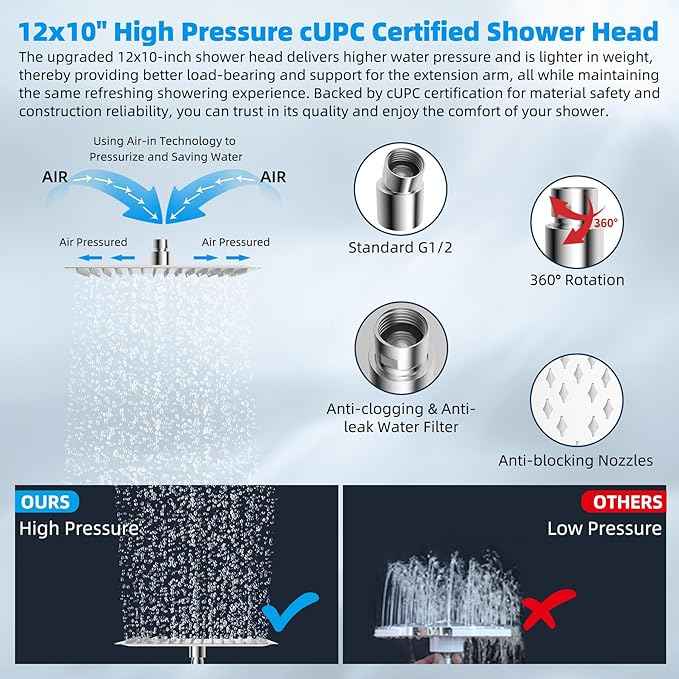 Hibbent All Metal cUPC Certified Rain Shower Head, 12'' High Pressure Rainfall Showerhead with 16" Shower Head Extension Arm, Solid Brass Adjustable Shower Arm Extender, fixed Showerheads, Chrome