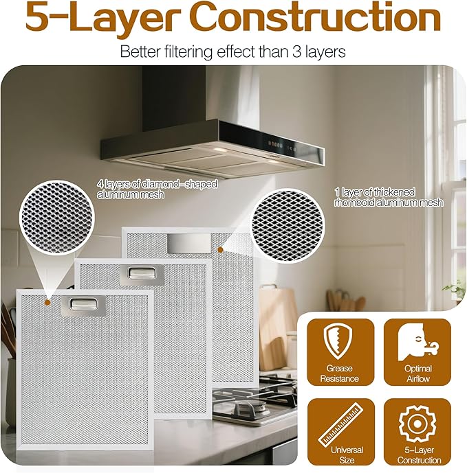 3-Pack Universal 12-5/9" x 10-1/5" Range Hood Aluminum Filter Mesh Screen Replacement for Most Kitchen Ventilation Systems - AquaVibe