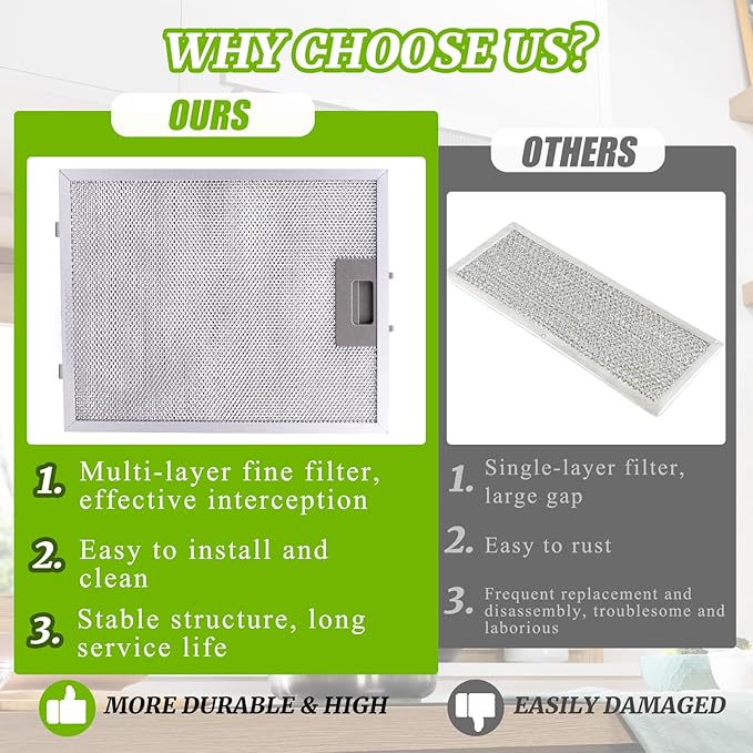 Range Hood Filter Replacement 10.23" x 12.5" x 0.36" Fit for Broan Circulating Whirlpool WHC WHA Series KitchenAid Frigidaire Bosch 800 500 GE Stove Hood Vent Filters Aluminum Mesh 2PCS - AquaVibe