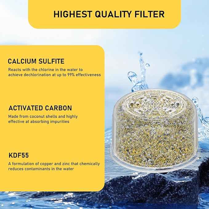 Shower Head Filter Replacement Cartridge Compatible with All Canopy Fixed & Handheld Filtered Shower Head, Shower Filter For Hard Water