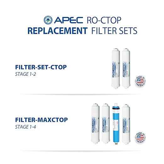 APEC Water Systems RO-CTOP Portable Countertop Reverse Osmosis Water Filter System, Installation-Free, fits Most Standard Faucet