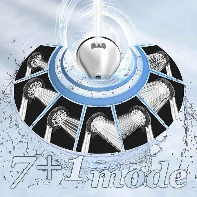 Filtered Shower Head with Handheld, High Pressure (Grey)