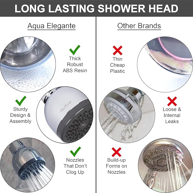 Aqua Elegante 3 Inch High Pressure Shower Head - Best Pressure Boosting, Wall Mount, Bathroom Showerhead For Low Flow Showers, 2.5 GPM - Chrome - AquaVibe