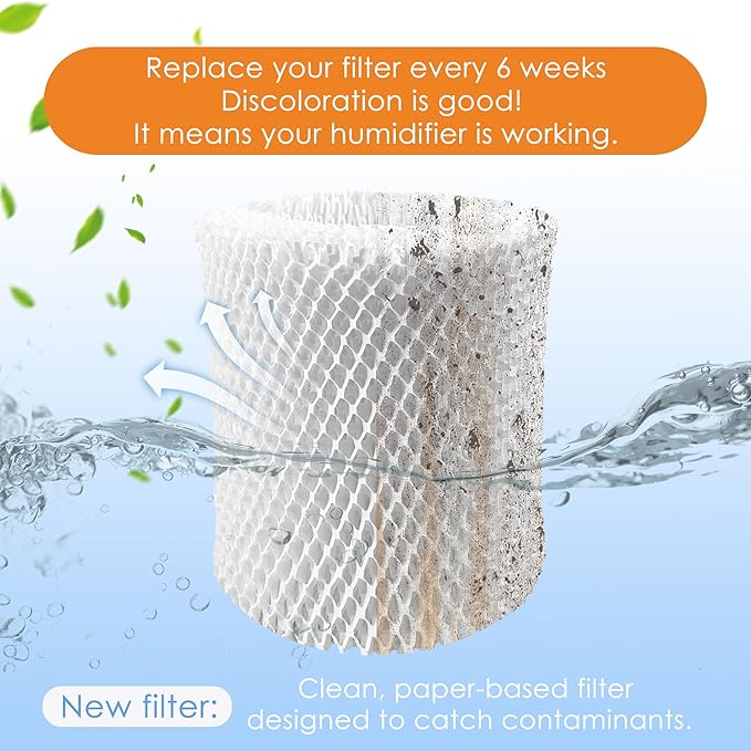 Smilefil Large Room Humidifier Filters Replacement Wick Filters Compatible with Canopy Humidifier Plus ONLY （5.5L）(Don’t fit for Bedside or Nursery)