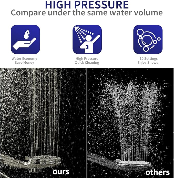 Handheld Shower Head with Filter, High Pressure 10-Spray-Mode Detachable Shower Head with 60-Inch Hose, Powerful Hand Held Shower Head for Low Water Pressure(Nickel)