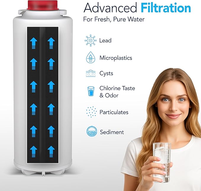Replacement Water Filter For Premium Filtration – Compatible with Elkay 51300C, 55898C, ERF750, EWF3000 – No Chip, Extended Service Life (3, 9") - AquaVibe