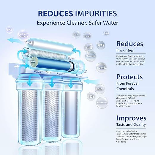 APEC Water Systems ROES-PH75 Essence Series Top Tier Alkaline Mineral pH+ 75 GPD 6-Stage Certified Ultra Safe Reverse Osmosis Drinking Water Filter System with Extra High Capacity Filter Set Stage 1-3