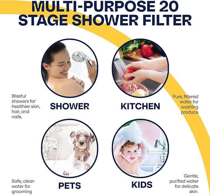 20-Stage Shower Filter: Vitamin C Enhanced, Hard Water Softener, Chlorine Removal, Revitalize Skin, Hair & Nails with 3 Long-Lasting Cartridges, Universal fit & Easy Installation
