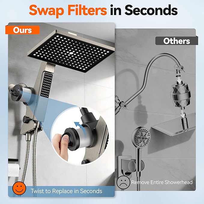 MakeFit Filtered Rain Shower Head with Handheld Combo High Pressure 12'' Rainfall Shower Heads & Hidden Detachable Wand Dual Showerhead Water Softener for Hard Water Easy Filter Replacement