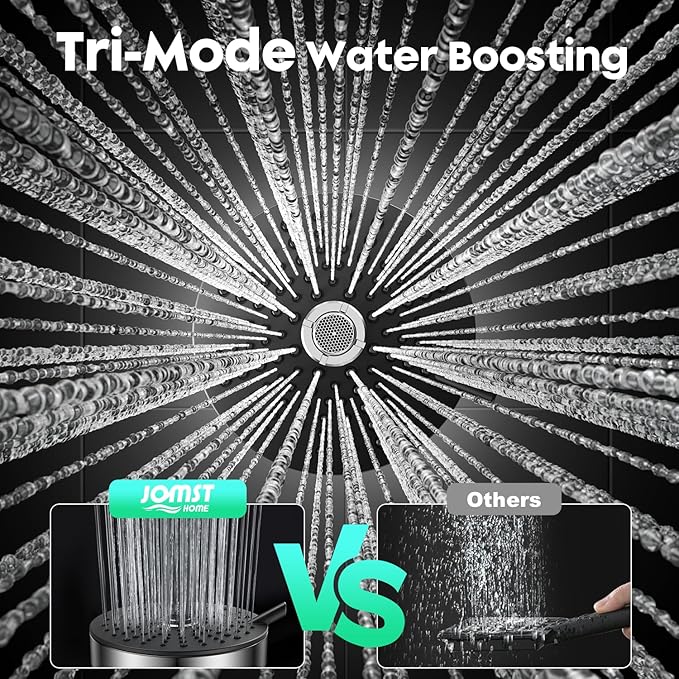 Filtered Shower Head - for Healthier Skin & Hair | 3 Mode High Pressure Shower Head with 25-Stage Filtration | Removes 99.945% of Chlorine & Heavy Metals | Anti-Chlorine Shower Head COMBO
