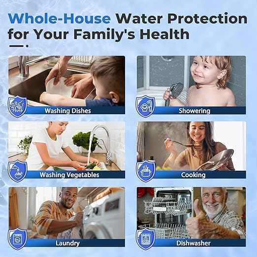iSpring PFAS Whole House Water Filter System, SGS-Tested to Remove up to 99% PFOA & PFOS, 3-Stage Filtration Reduces Sediment, Chlorine, Taste & Odor, 20-Inch Filters, 1" Inlet/Outlet Model: WGB32B-PF