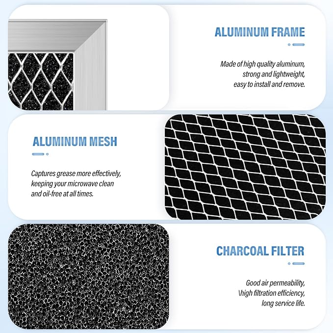 4Pcs Microwave Charcoal Filter Replacement for GE JX81C WB02X10776, Microwave Filter Replacement 7.68" x 4.85" Air Carbon Filter