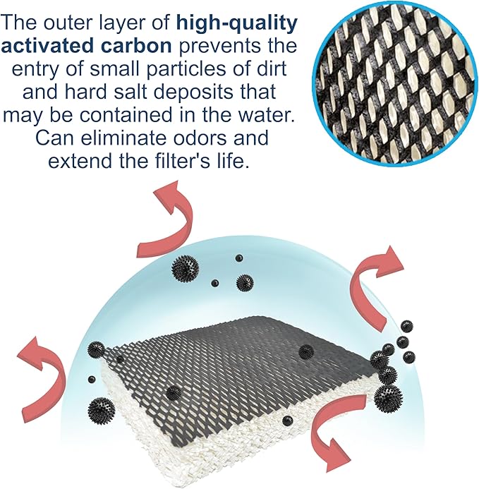 HQRP 40-Pack Humidifier Wick Filter Compatible with Bionaire C22, C33, W2, W2S, W6, W6H, W6S, W7, W9, W9H, W9S Humidifiers, Part 900 900CS 900X Replacement