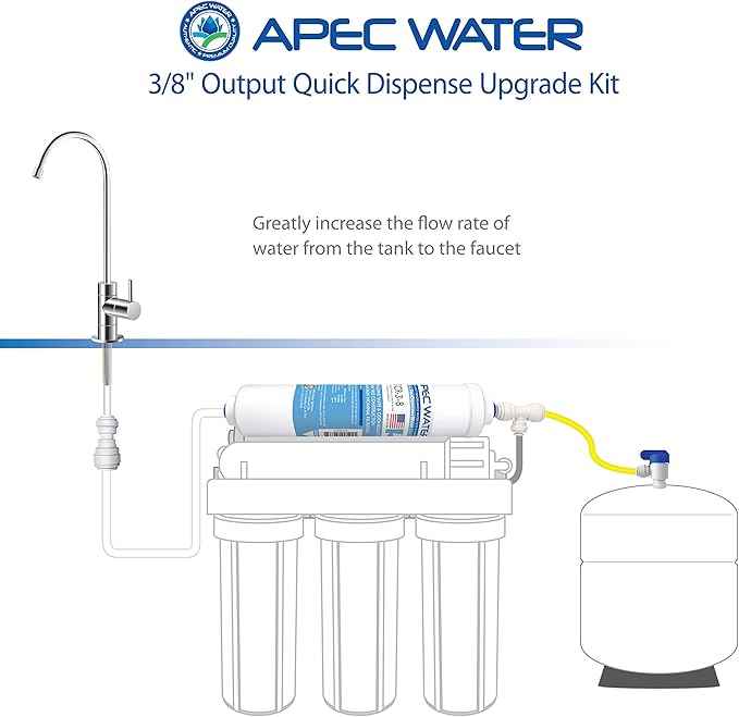 APEC Water Systems 3/8" Output Quicker Dispense Upgrade Kit for Under Sink Reverse Osmosis Water Filter System