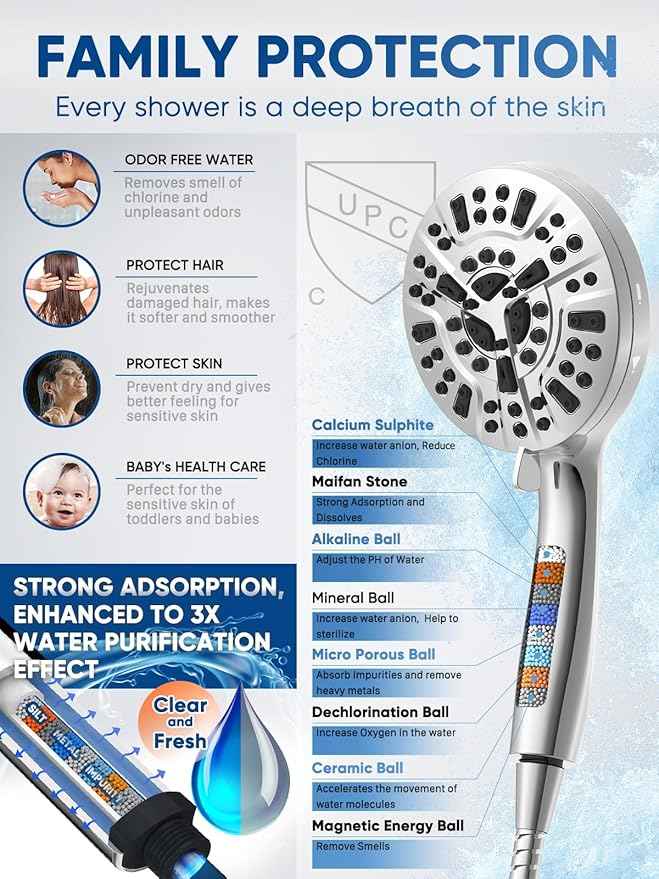 Pavezo® High Pressure Shower Head Handheld 5" Large, Extra Long 60" SS Hose 10-mode Portable Detachable Shower Head with Hard Water Filter for Bathroom, Anti-clog & Powerful to Clean Tile & Pets