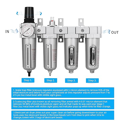 NANPU 1/2" NPT Industrial Grade 4 Stage Air Drying System - Particulate Filter, Coalescing Filter, Double Desiccant Dryers & Air Regulator, Metal Bowl, Auto Drain, for Paint Spray＆ Plasma Cutter - AquaVibe