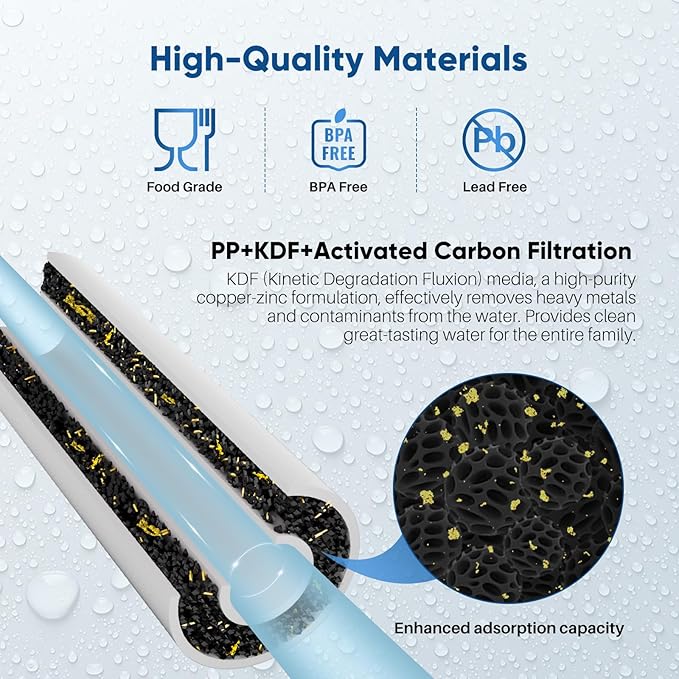 PUREPLUS 5 Micron 10" x 4.5" Whole House PP Sediment Carbon KDF Composite Heavy Metal Reduction Filter Cartridge for GE FXHTC,GXWH40L,GXWH35F,GNWH38S,Culligan RFC-BBSA,WRC25HD,Pentek RFC-BB,4Pack