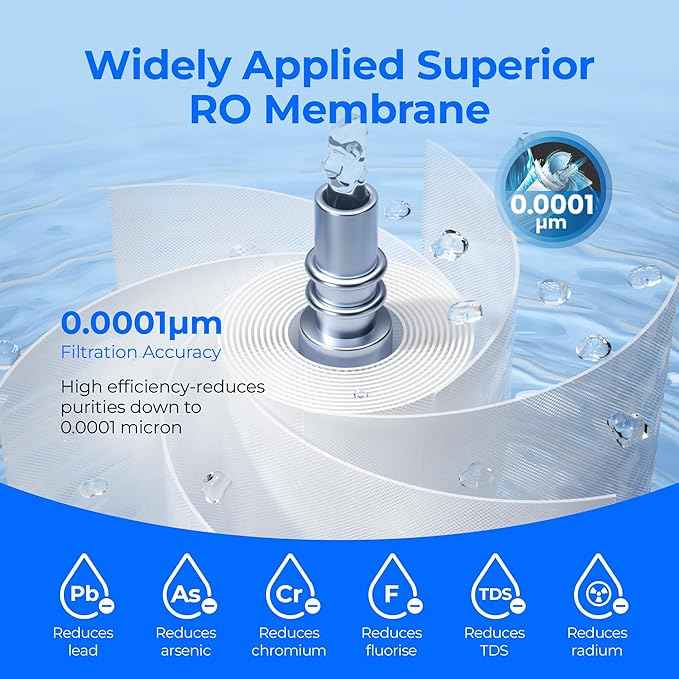 Waterdrop WD-G3-N2RO Replacement Filter, NSF/ANSI 372 Certified, Replacement for WD-G3-W 400 GPD Reverse Osmosis System, 2-year Lifetime
