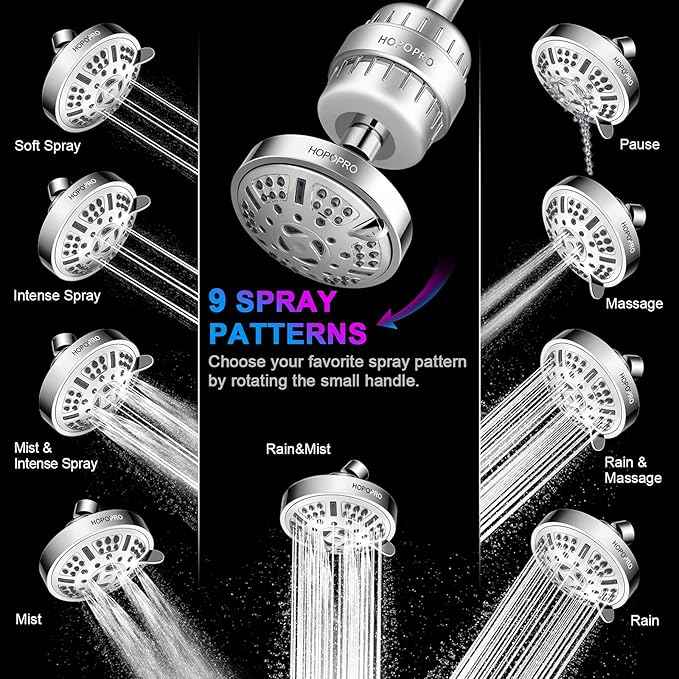 HOPOPRO 9 Modes Shower Head and 18 Stages Shower Filter Combo, High Pressure Filtered Showerhead High Output Shower Head Combo Purifying Water for Water Healthy Life