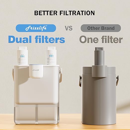 Frizzlife 400-Gallon Dual Filtration Electric Water Filter Dispenser with 2 Filters, NSF/ANSI 53&42&372 Standards, Reduce 99.89% of Lead, 6 Months Filter Lifetime, Countertop Water Pitcher, MD40