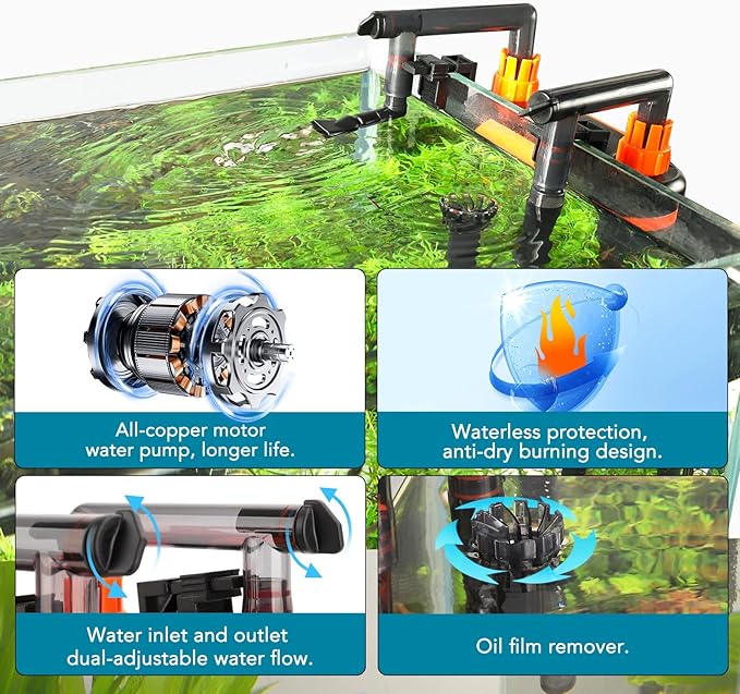 hygger External Hang-On-Back Canister Aquarium Filter,Quiet Fish Tank Filter with 3-Stage Filtration,Anti-Dry Burn Motor,Adjustable Flow,Oil Skimmer,Duckbill Nozzle,Shower Spray Bar (5W,≤10 gal)